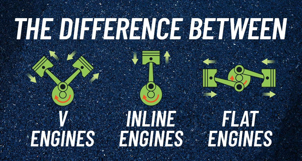 Difference Between V Engines, Inline Engines, and Flat Engines